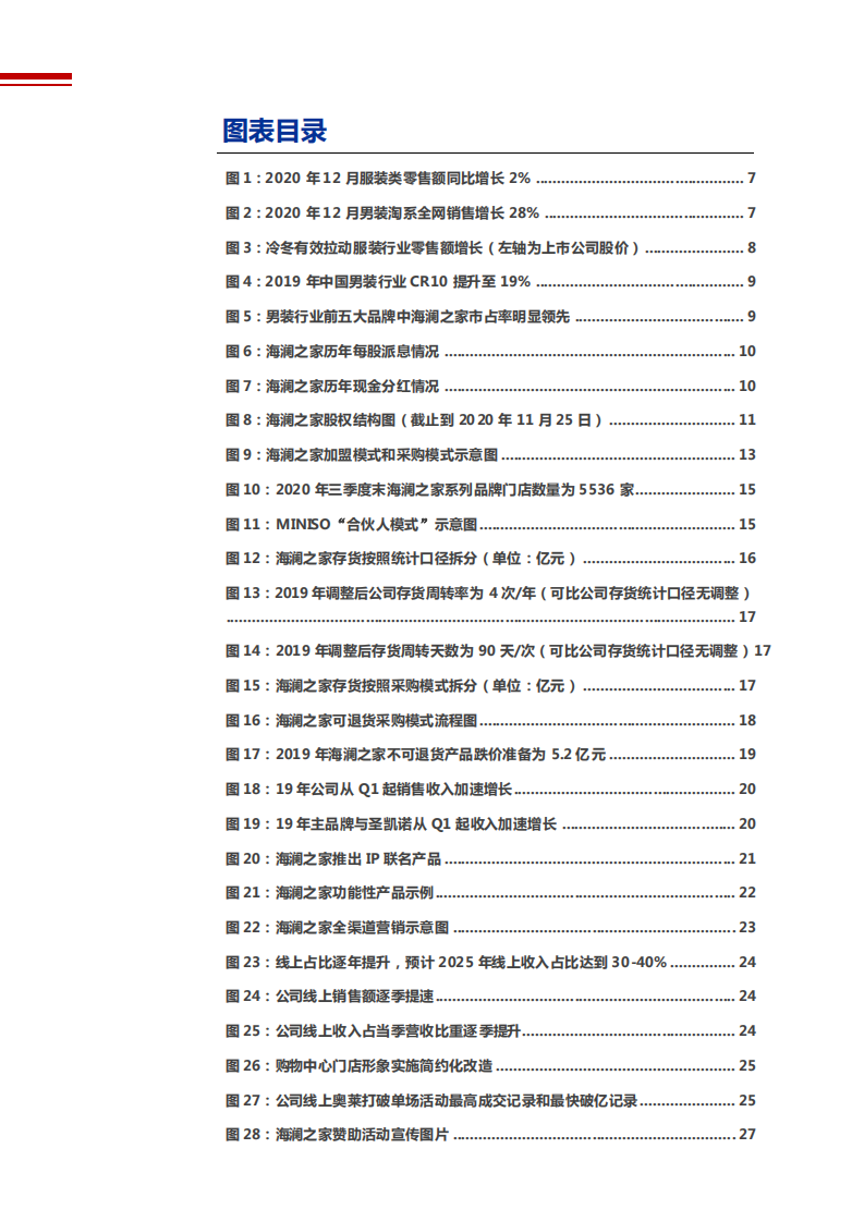 2021年海澜之家商业模式与品牌升级分析报告.pdf 第2页