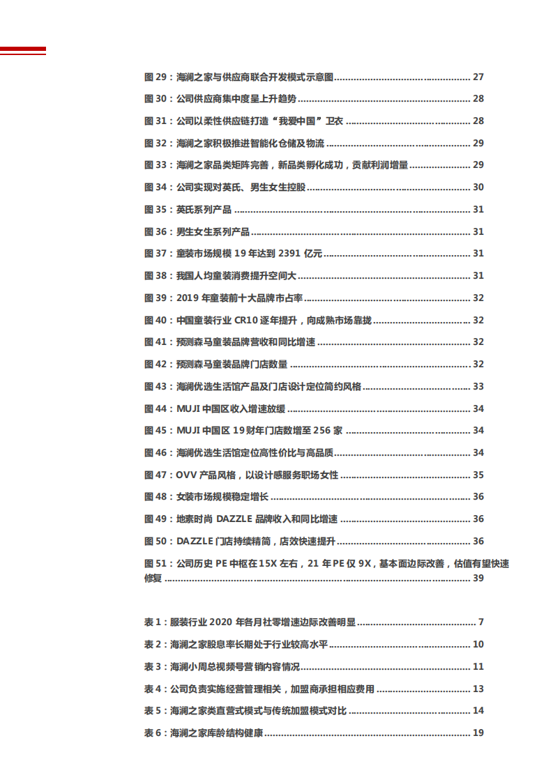 2021年海澜之家商业模式与品牌升级分析报告.pdf 第3页