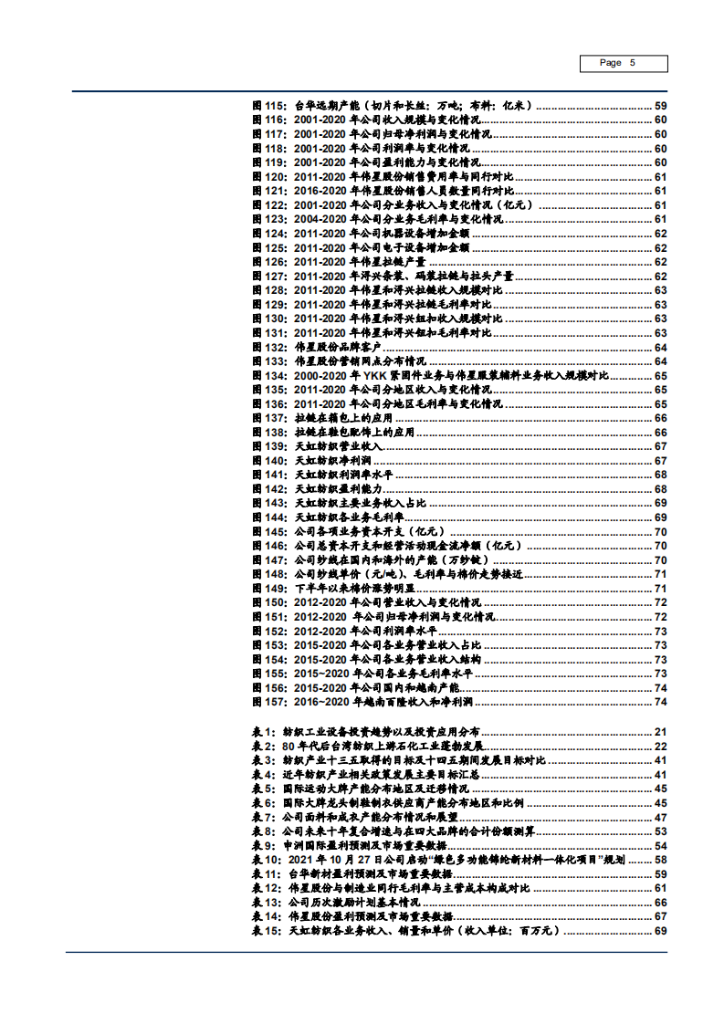 2021年全球纺织材料产业链分析及中国纺织产业发展趋势研究报告.pdf 第4页