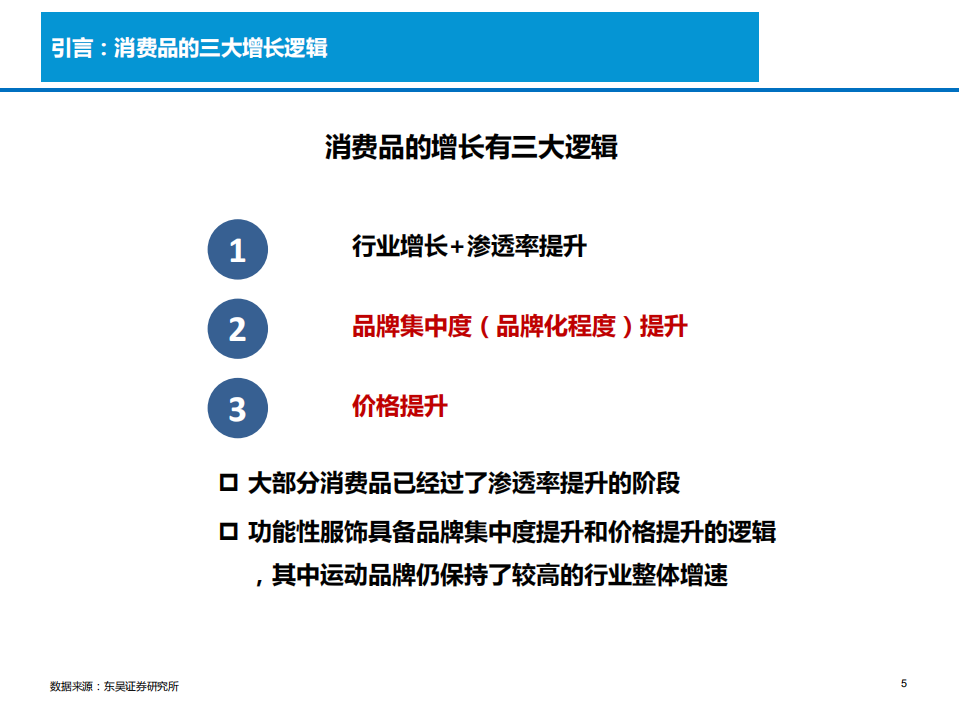 2021年国货服装品牌崛起的三大增长逻辑研究报告.pdf 第3页