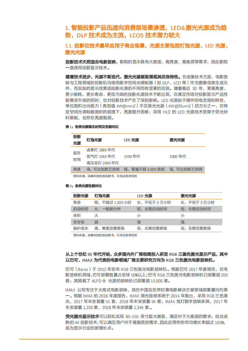 2021年全球家用投影仪市场空间与智能微投品类分析报告.pdf 第3页