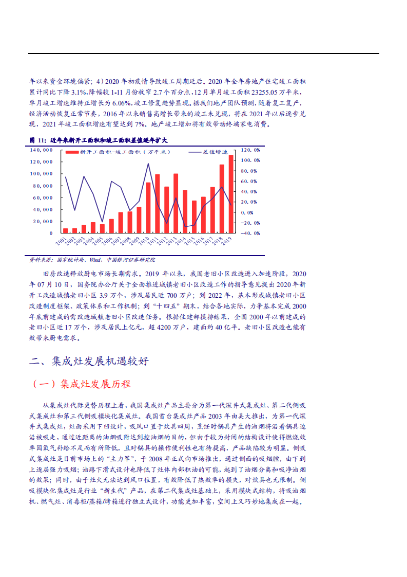2021年中国厨电市场空间与集成灶发展机遇分析报告.pdf 第6页
