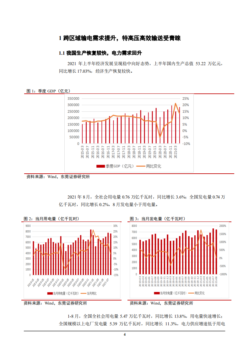 2021年中国特高压电器产业链市场规模分析及跨区域输电需求研究报告.pdf 第3页