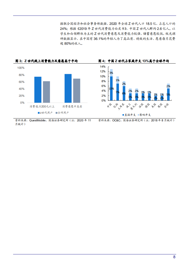 2022年中国Z世代家电消费行为分析报告.pdf 第6页