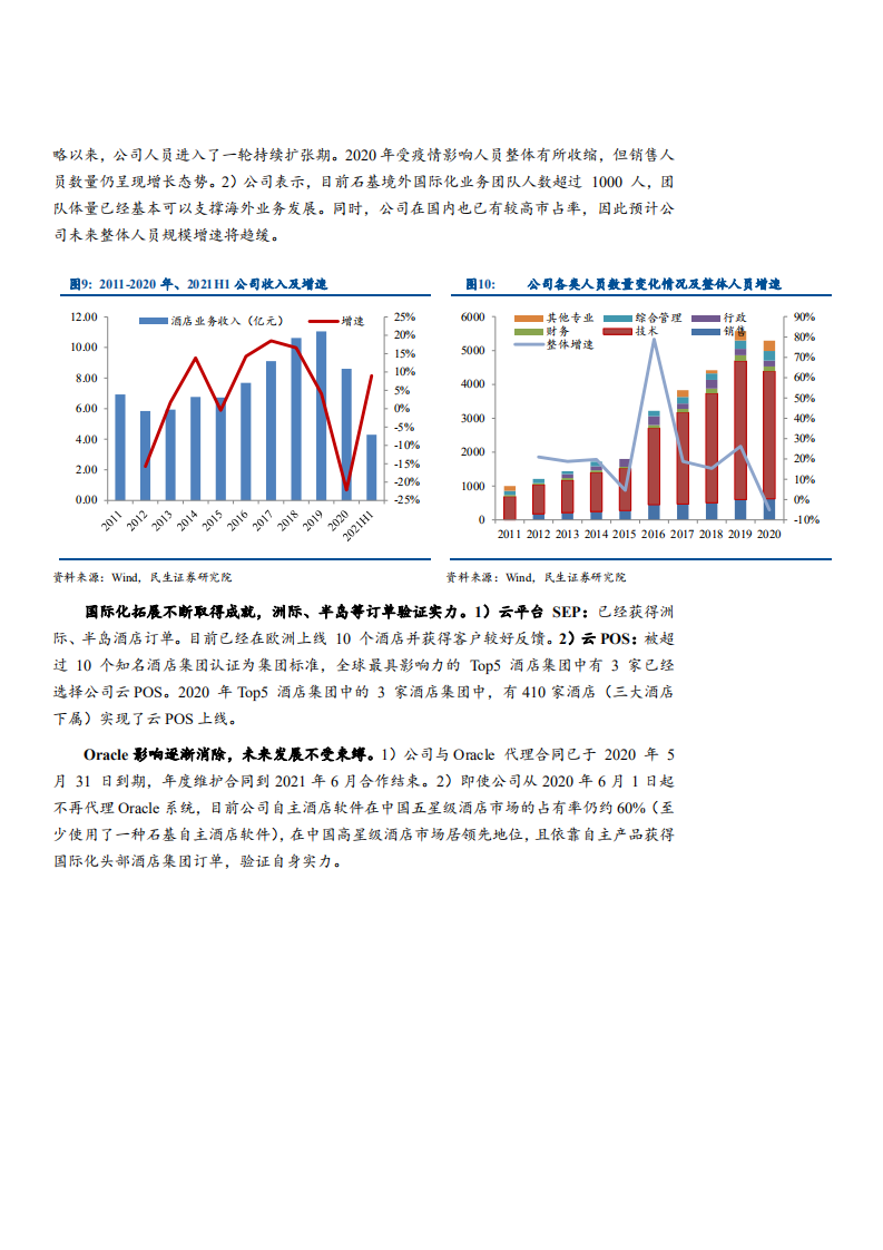 2021年酒店信息云化趋势市场竞争格局分析及石基信息企业研究报告.pdf 第6页