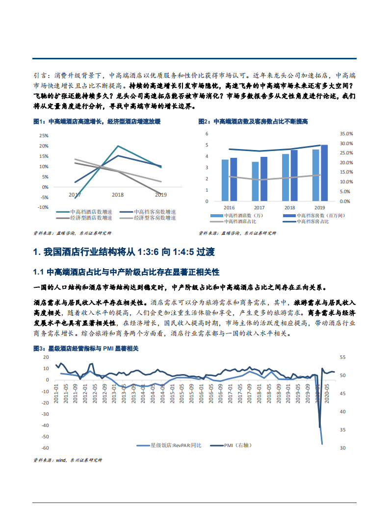 2021年中高端酒店市场现状及未来前景分析报告.pdf 第3页
