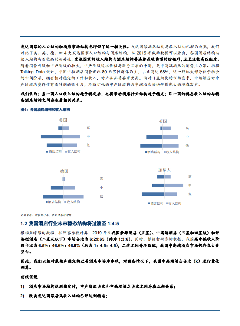 2021年中高端酒店市场现状及未来前景分析报告.pdf 第4页