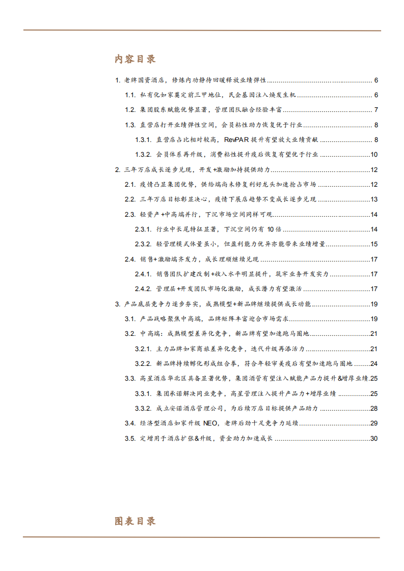 2022年首旅酒店会员体系升级分析及产品底层竞争力研究报告.pdf 第1页
