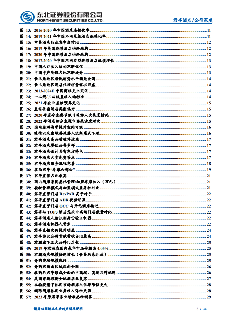 君亭酒店-精耕细作铸就中高端精选标杆，外延并购实现区域突围-220612.pdf 第3页