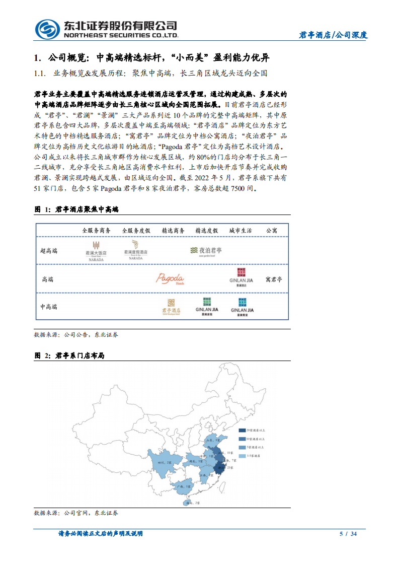 君亭酒店-精耕细作铸就中高端精选标杆，外延并购实现区域突围-220612.pdf 第5页
