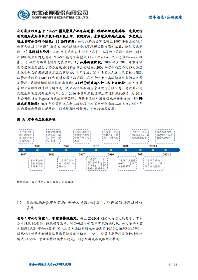 君亭酒店-精耕细作铸就中高端精选标杆，外延并购实现区域突围-220612.pdf 第6页