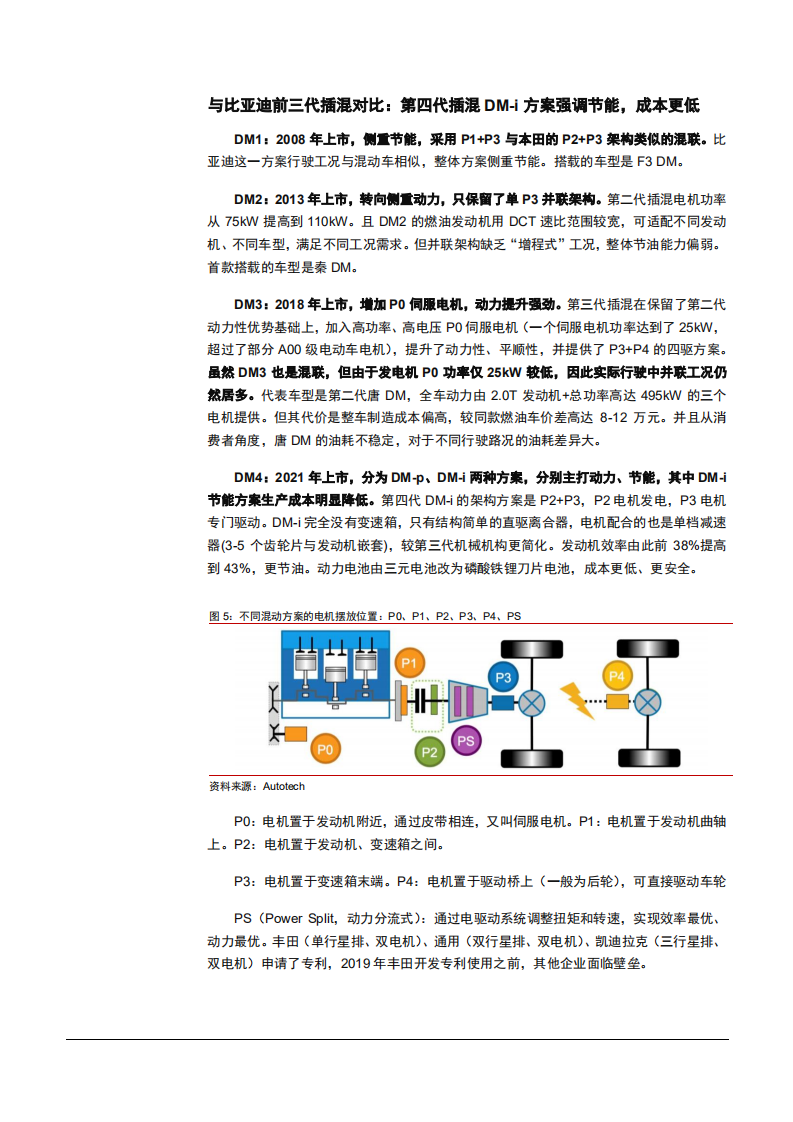 2021年比亚迪DM-i 平台发布及发展趋势分析报告.pdf 第5页