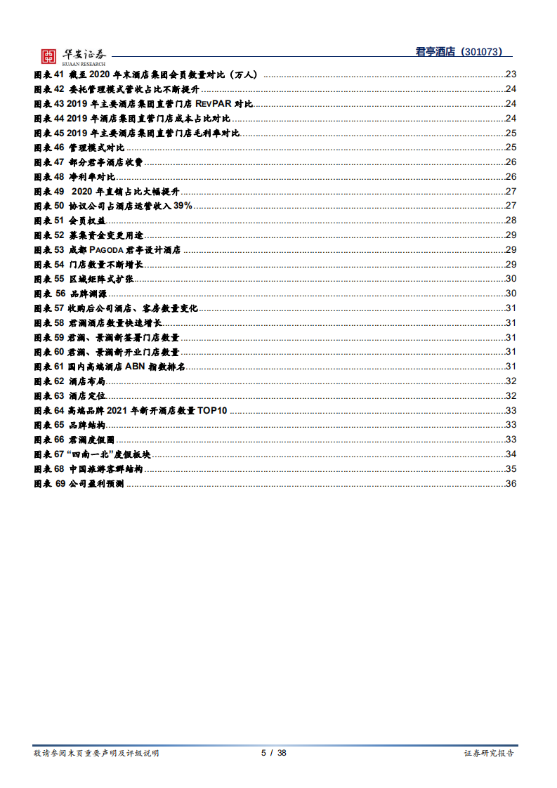 君亭酒店-深耕中高端精选酒店，并购君澜实现跨越式发展-220401.pdf 第5页