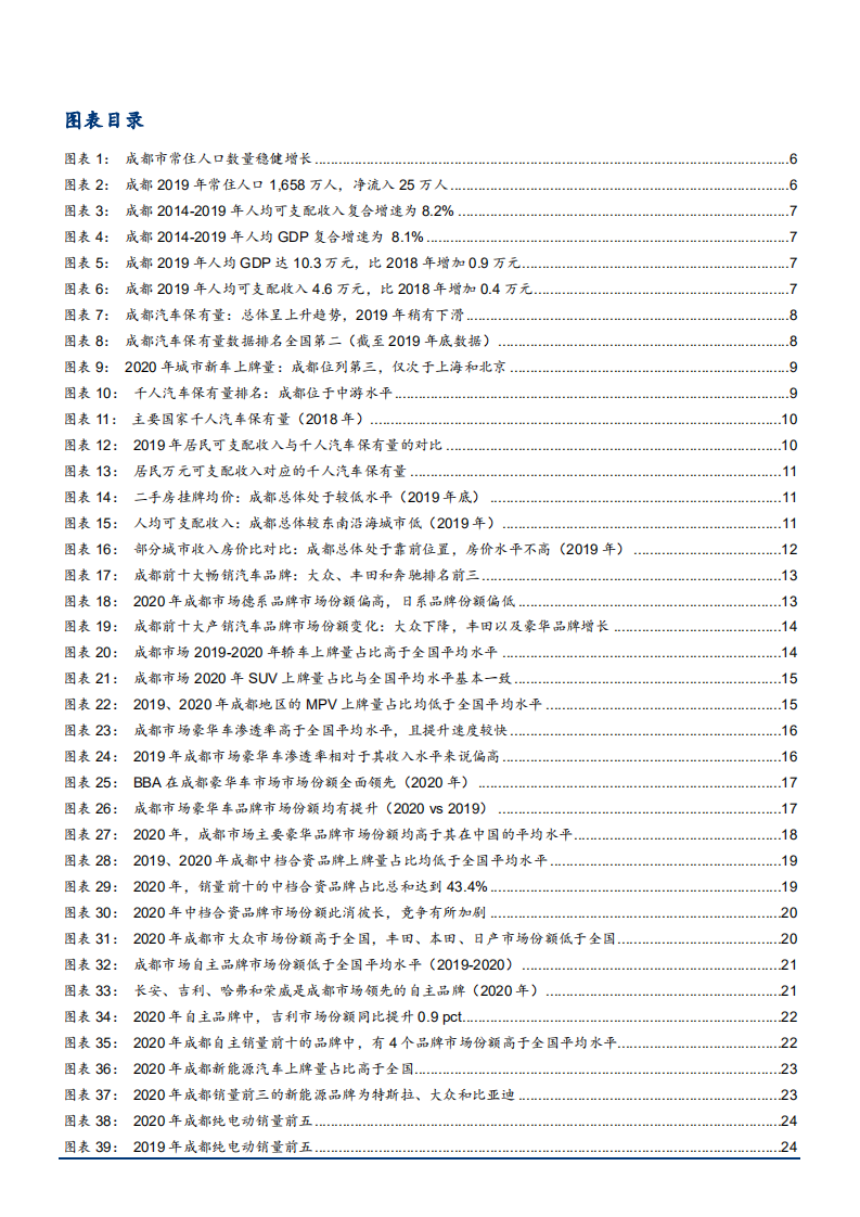2021年从成都市场看汽车需求变化趋势分析报告.pdf 第2页