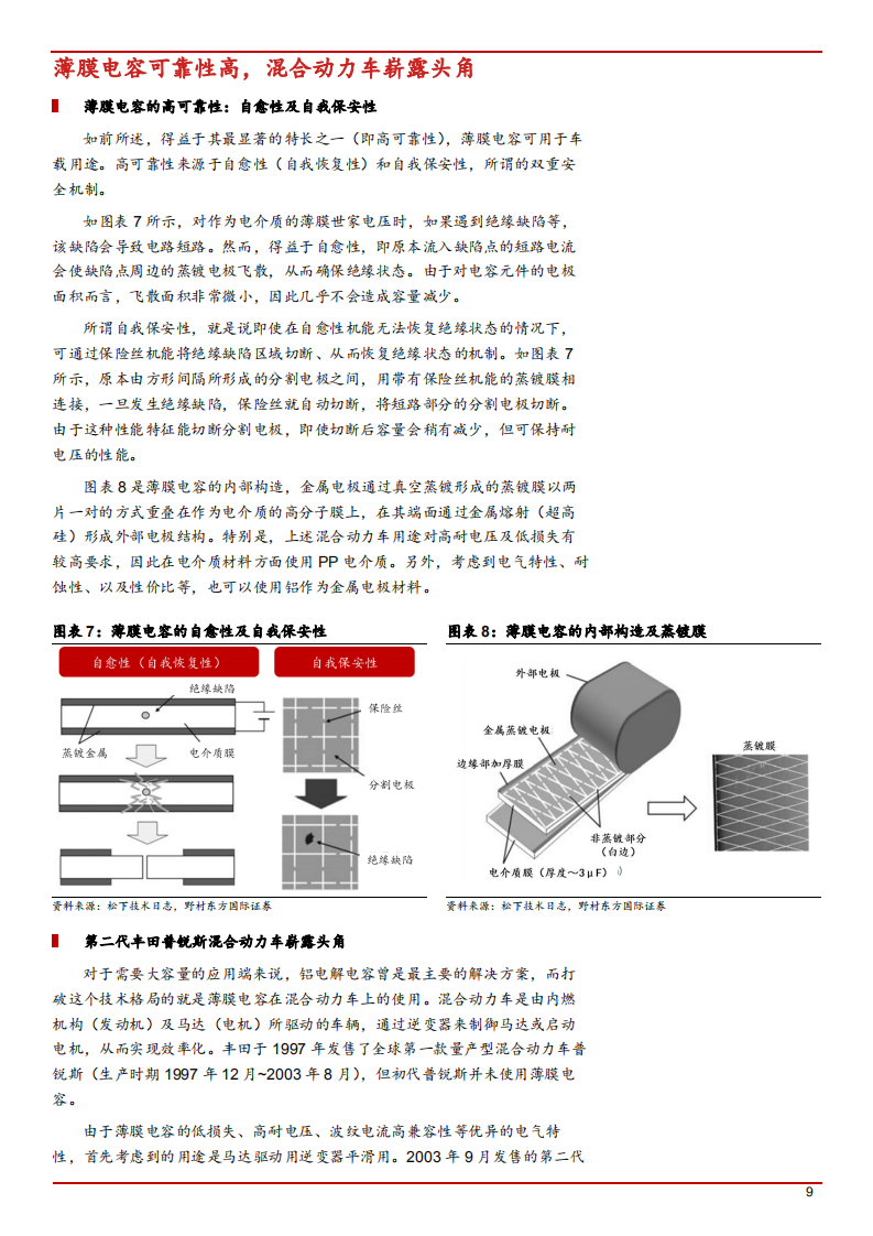 2021年从日本薄膜电容龙头看汽车电子部件前景分析报告.pdf 第6页