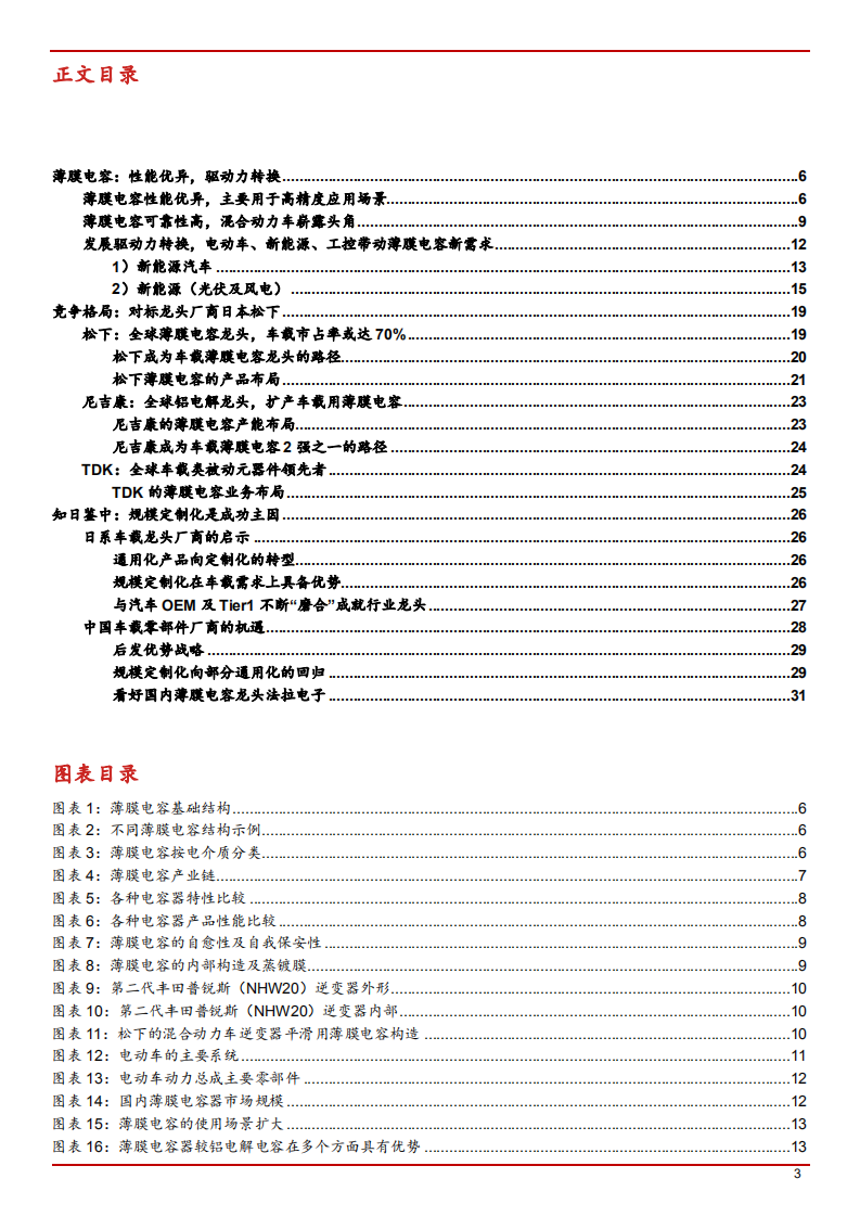 2021年从日本薄膜电容龙头看汽车电子部件前景分析报告.pdf 第1页