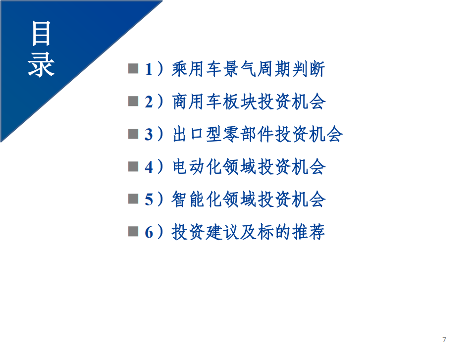 2021年电动智能汽车未来前景分析报告.pdf 第1页