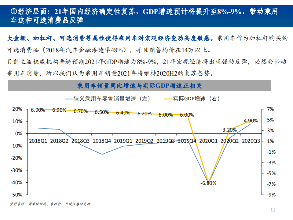 2021年电动智能汽车未来前景分析报告.pdf 第5页