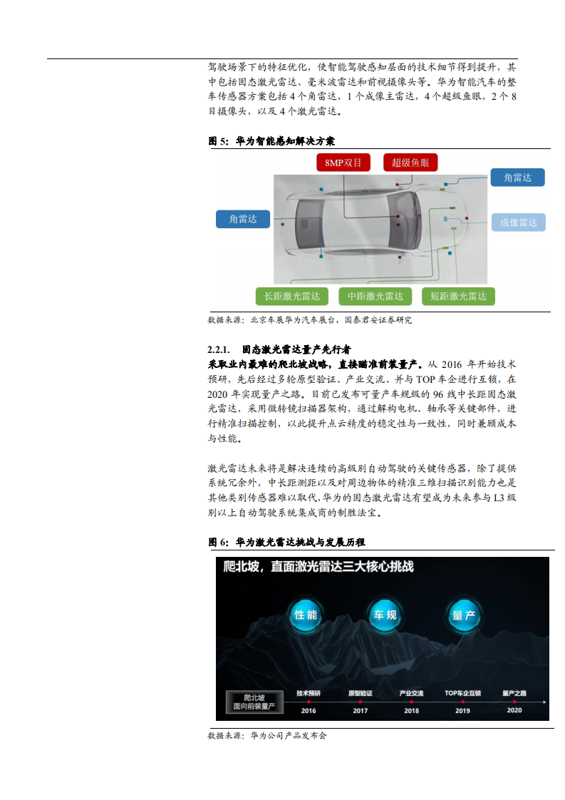 2021年华为汽车技术优势与未来前景分析报告.pdf 第5页