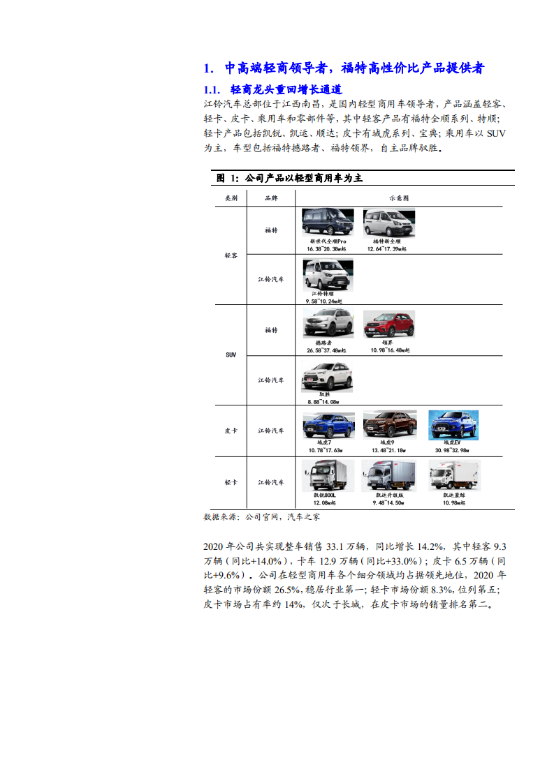 2021年江铃汽车经营状况与产品布局分析报告.pdf 第2页