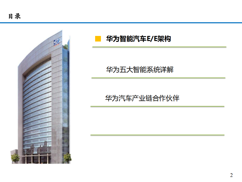 2021年华为五大智能系统与汽车产业链分析报告.pdf 第1页