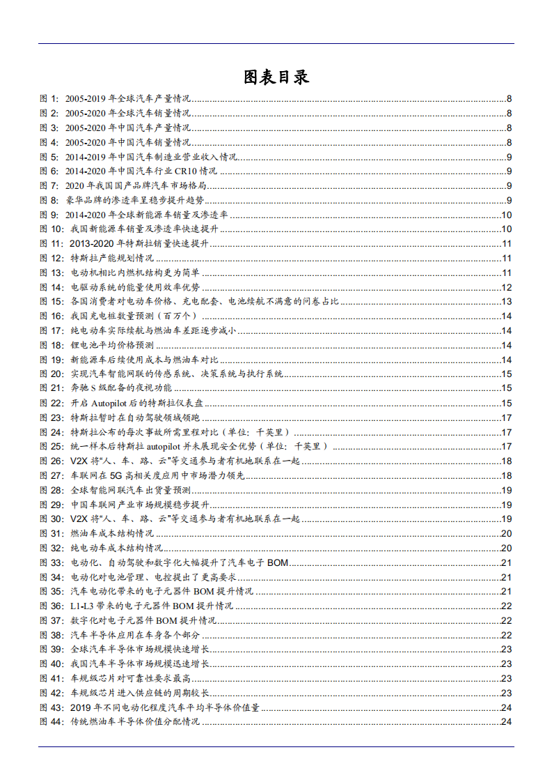 2021年汽车“三化”趋势与半导体市场空间分析报告.pdf 第2页