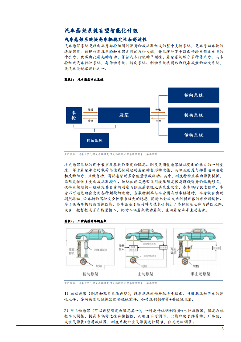 2021年汽车空气悬架市场供需端分析及国产替代趋势研究报告.pdf 第2页