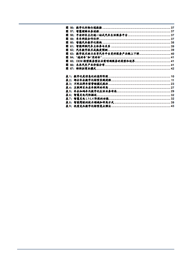 2021年汽车数字化趋势及上下游产业链分析报告.pdf 第3页