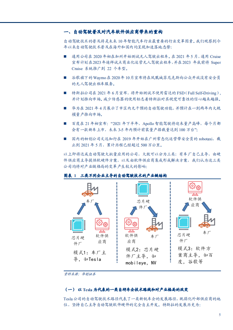 2021年汽车智能化重构与汽车软件产业供应链分析报告.pdf 第3页