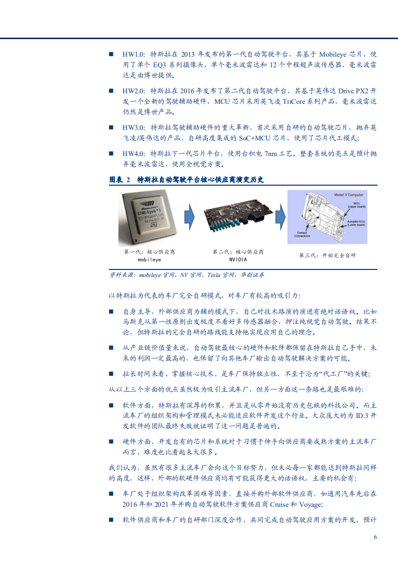 2021年汽车智能化重构与汽车软件产业供应链分析报告.pdf 第4页