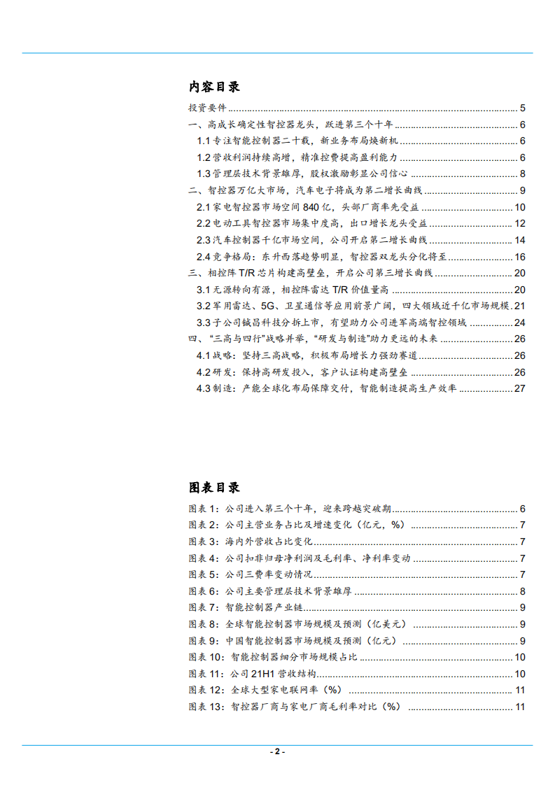 2021年汽车智能控制器市场竞争格局现状及智控器龙头和而泰发展研究报告.pdf 第1页
