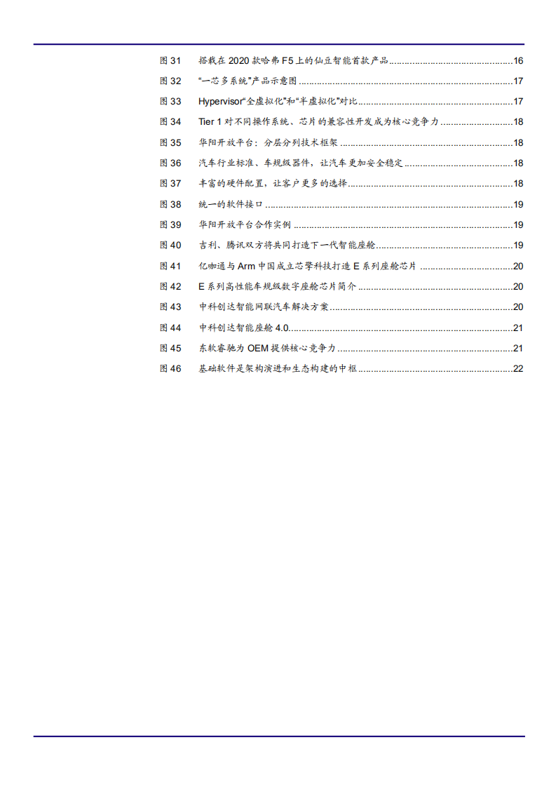 2021年汽车智能座舱软硬件结构及产业链分析报告.pdf 第3页