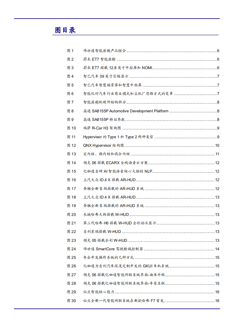2021年汽车智能座舱软硬件结构及产业链分析报告.pdf 第2页