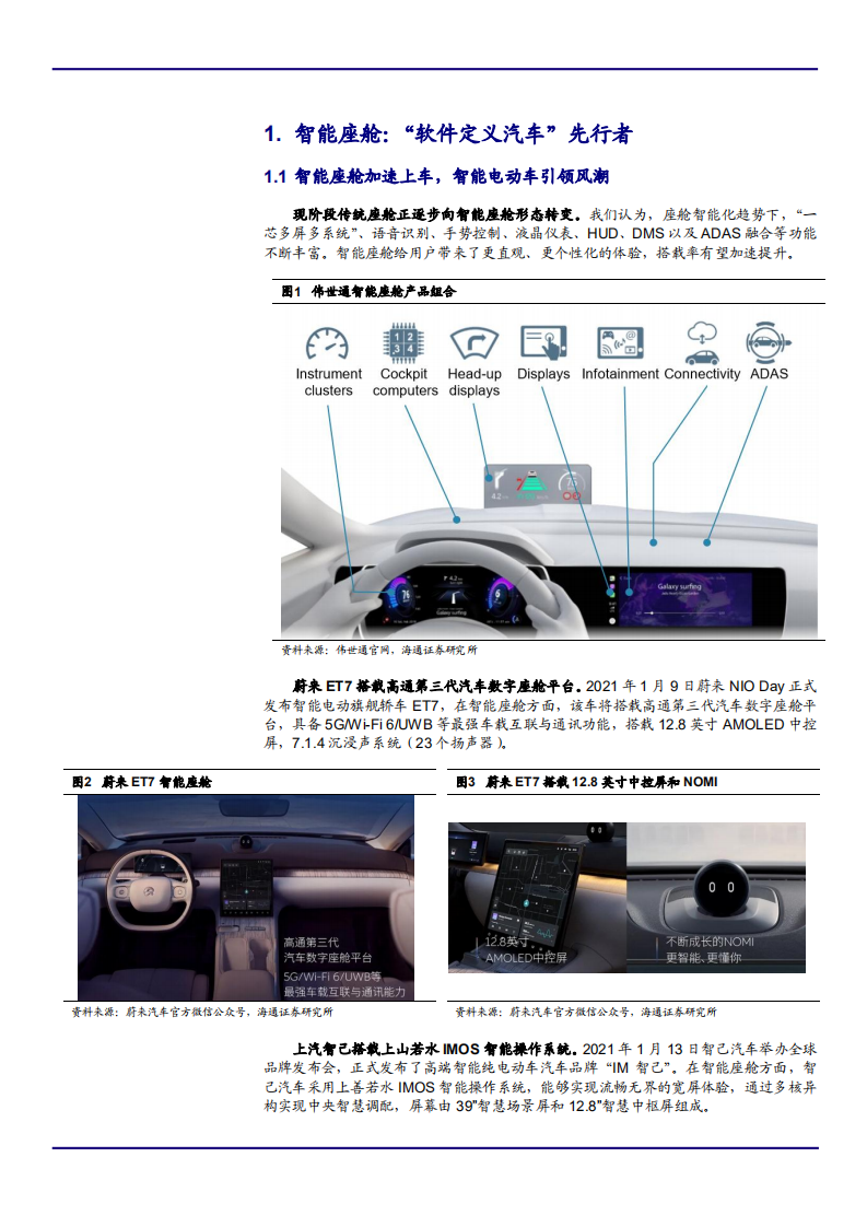 2021年汽车智能座舱软硬件结构及产业链分析报告.pdf 第5页