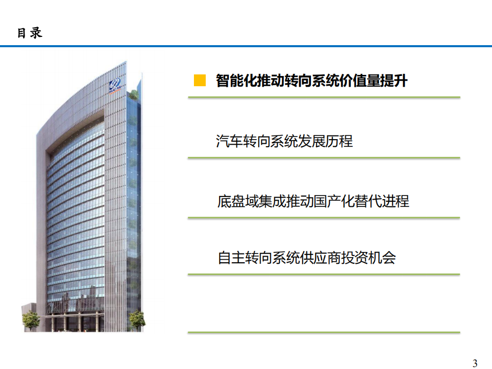 2021年汽车转向系统发展历程及底盘域控制器研究报告.pdf 第1页