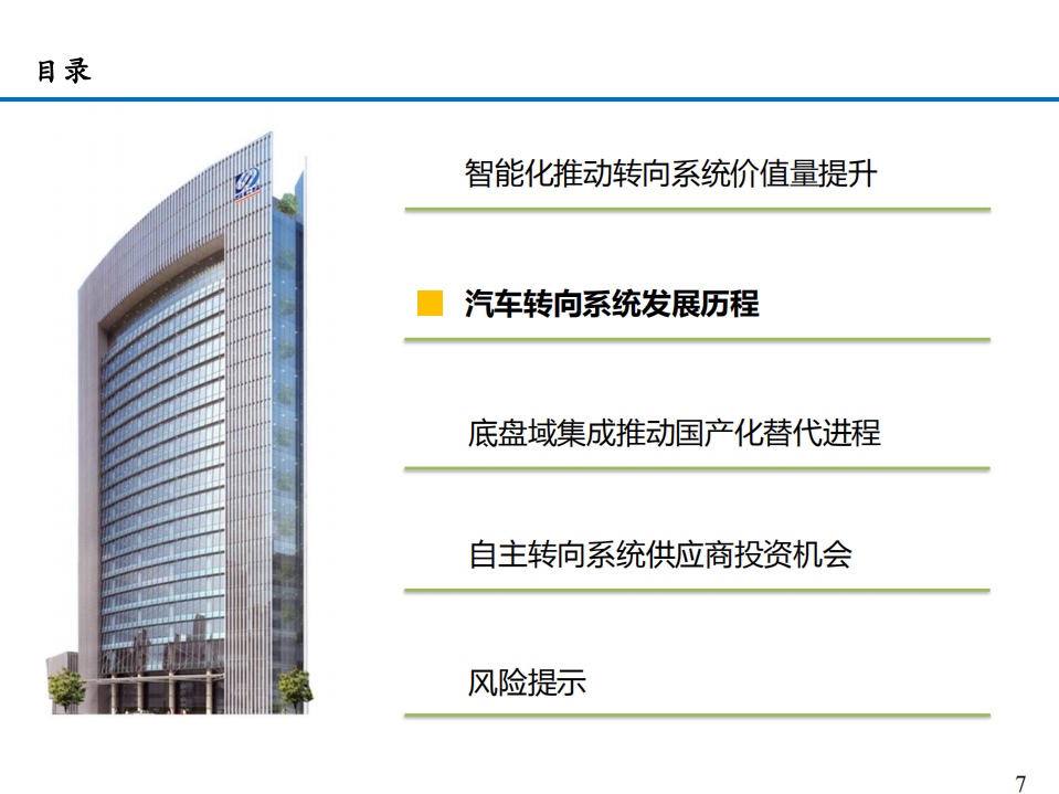 2021年汽车转向系统发展历程及底盘域控制器研究报告.pdf 第5页