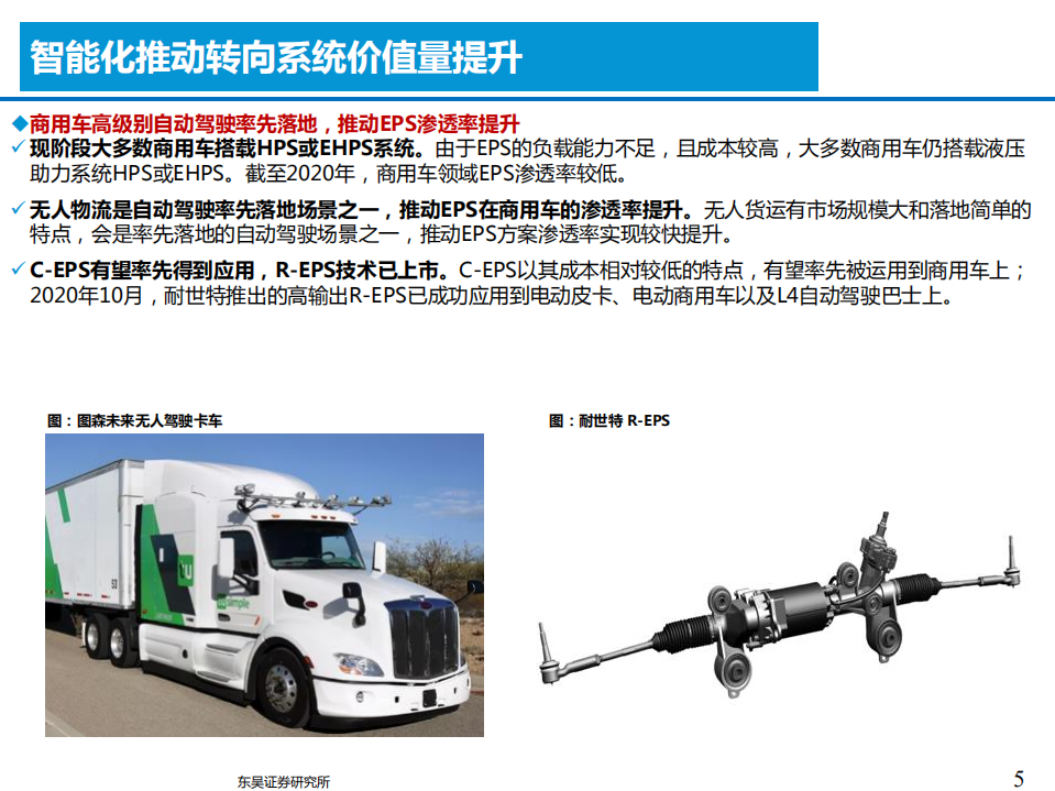 2021年汽车转向系统发展历程及底盘域控制器研究报告.pdf 第3页