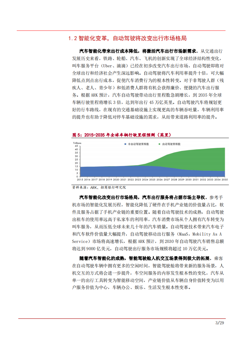2021年全球汽车电动化发展进程与智能化创新研究报告.pdf 第6页