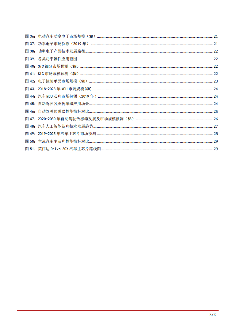 2021年全球汽车电动化发展进程与智能化创新研究报告.pdf 第3页