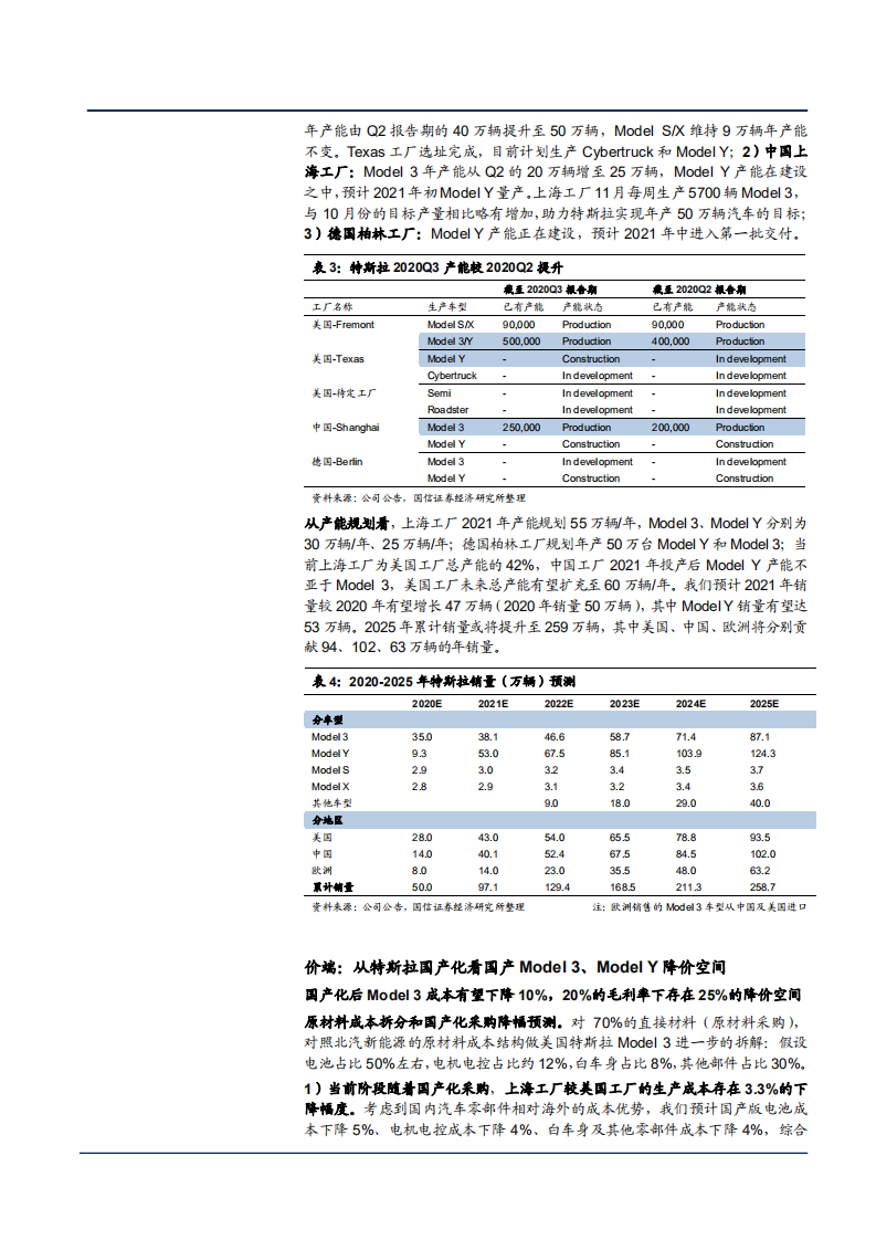 2021年商业模式变革下特斯拉业务和估值分析报告.pdf 第6页