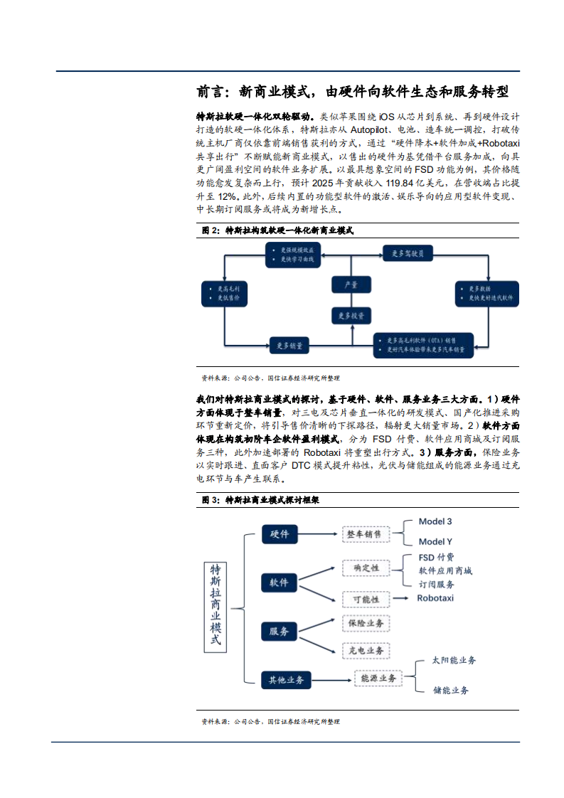 2021年商业模式变革下特斯拉业务和估值分析报告.pdf 第4页