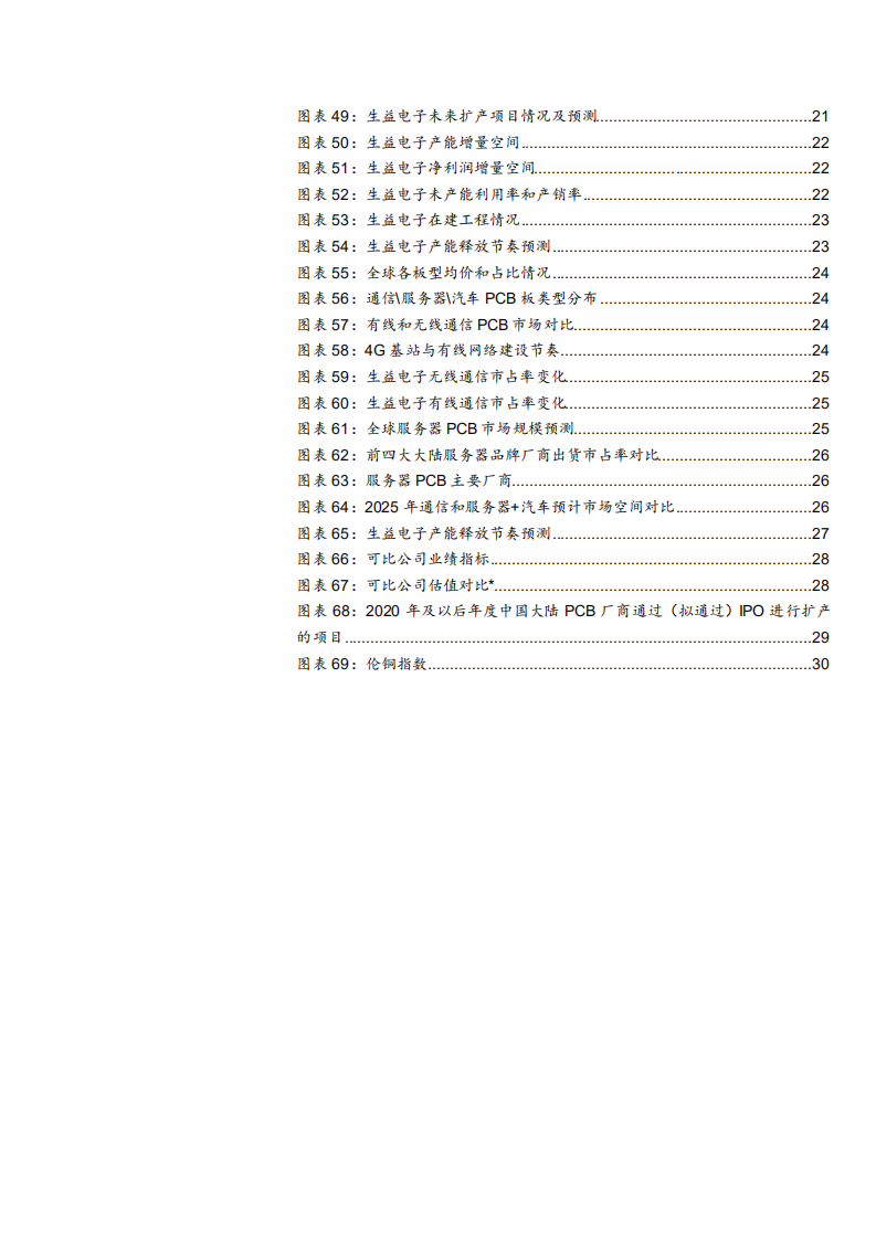 2021年生益电子多元化布局与汽车 PCB 市场空间分析报告.pdf 第3页