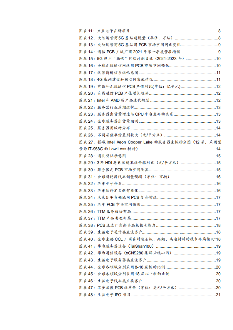 2021年生益电子多元化布局与汽车 PCB 市场空间分析报告.pdf 第2页