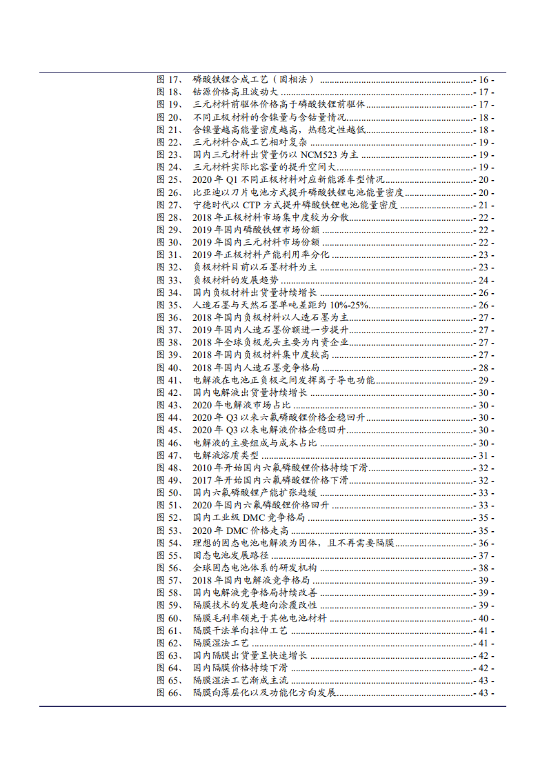 2021年全球汽车电动化与中国锂电材料发展趋势分析报告.pdf 第2页