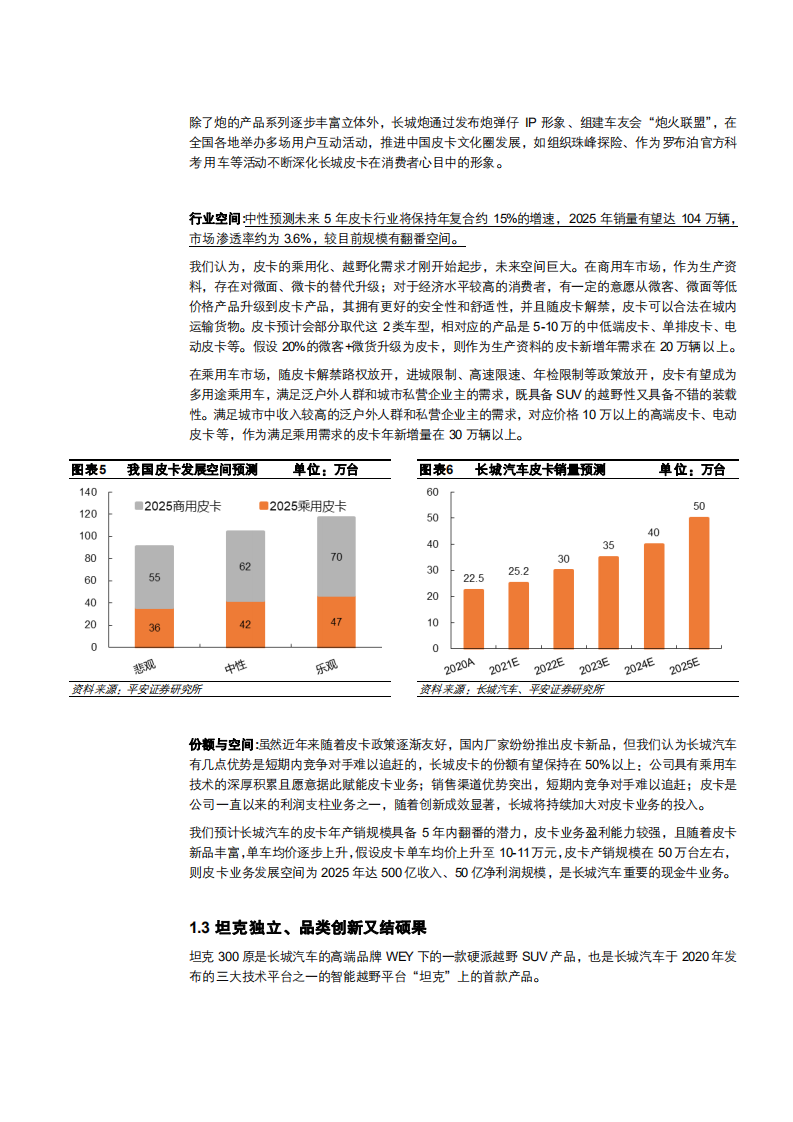 2021年长城汽车和吉利汽车产品对比分析报告.pdf 第6页