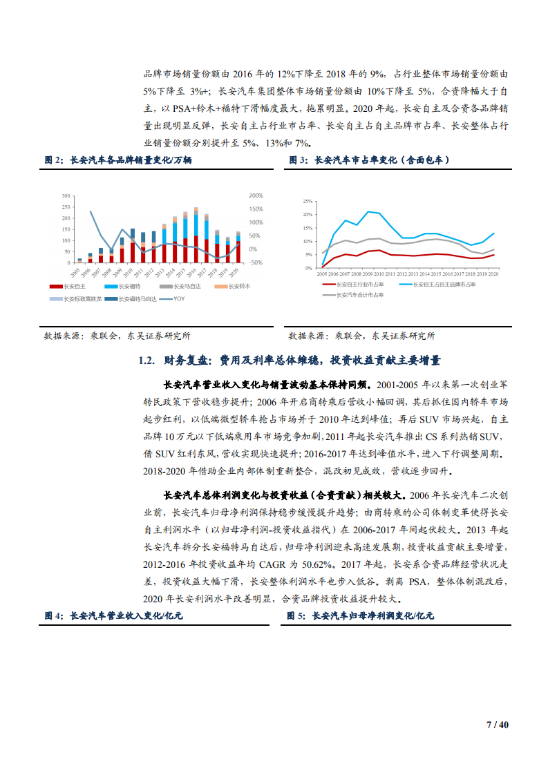 2021年长安汽车竞争优势与未来前景分析报告.pdf 第6页