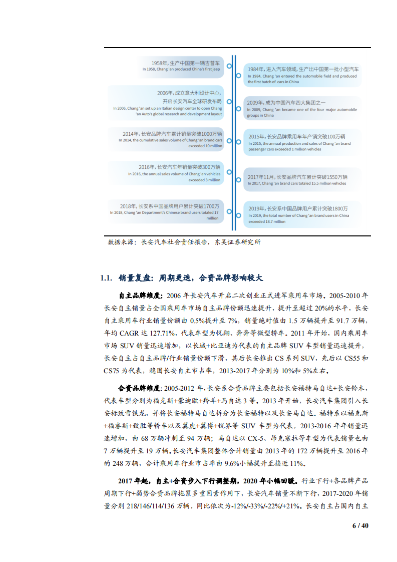 2021年长安汽车竞争优势与未来前景分析报告.pdf 第5页