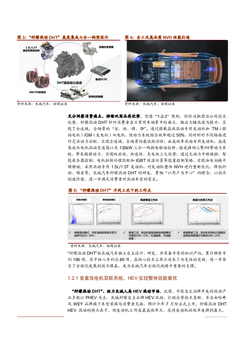 2021年长城汽车技术优势与发展前景分析报告.pdf 第5页