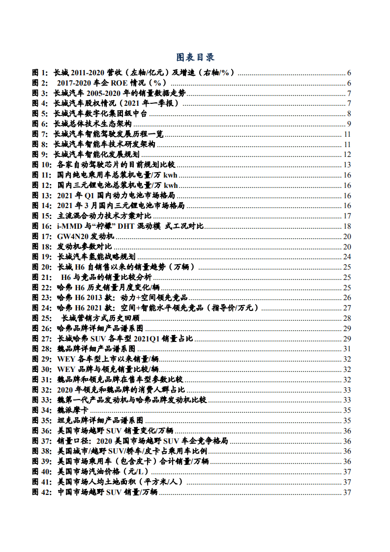 2021年长城汽车竞争优势与盈利能力分析报告.pdf 第2页
