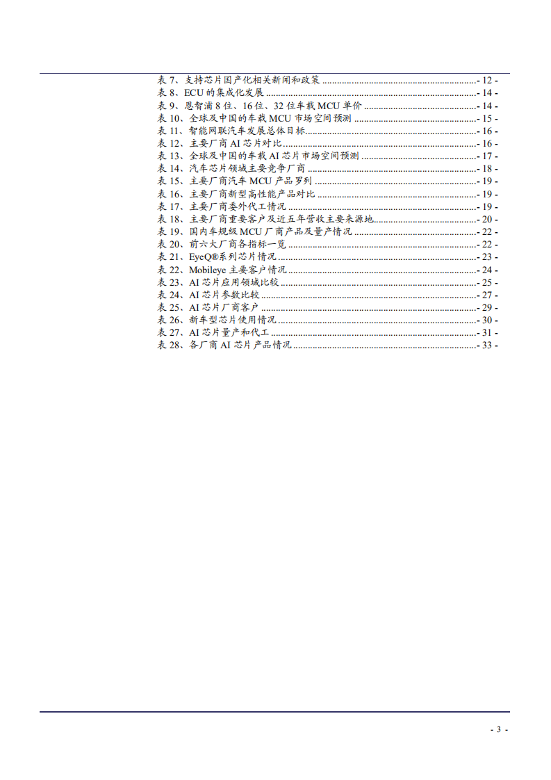 2021年智能汽车芯片发展趋势与市场空间及竞争格局研究报告.pdf 第2页